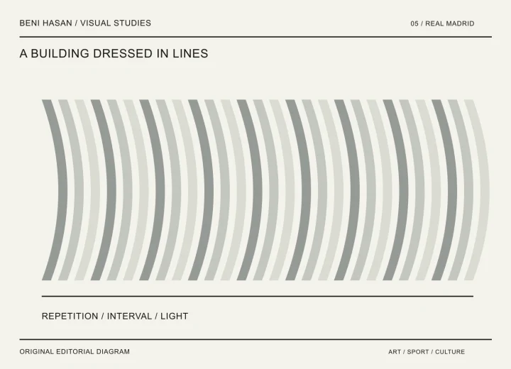 Original BENI HASAN visual study: The stadium’s stainless-steel skin makes architecture behave like a changing image. A study of repetition, surface and distance.