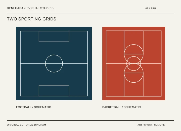 Original BENI HASAN visual study: The 2018 partnership put football and basketball in the same design conversation. Here is how to read that exchange.